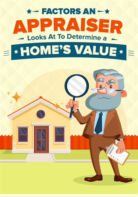 Appraiser's asset .